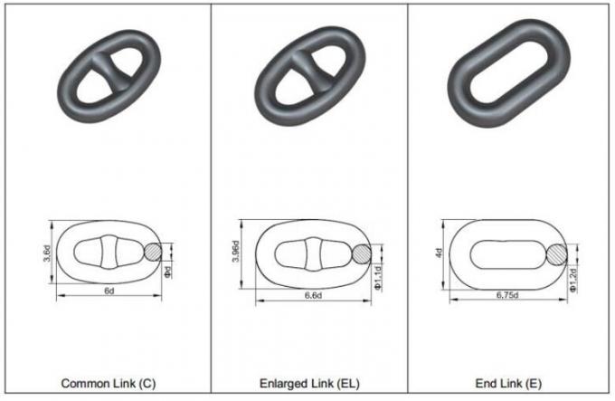 Stud Link Anchor Chain Factory-China Shipping Anchor Chain 1