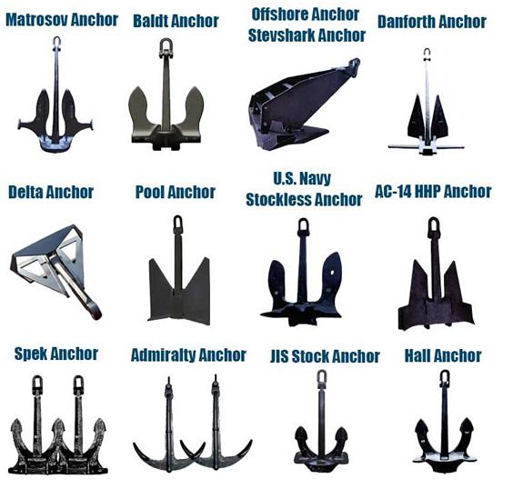 JIS Stockless Anchor With IACS Cert. Stockless Anchor 2